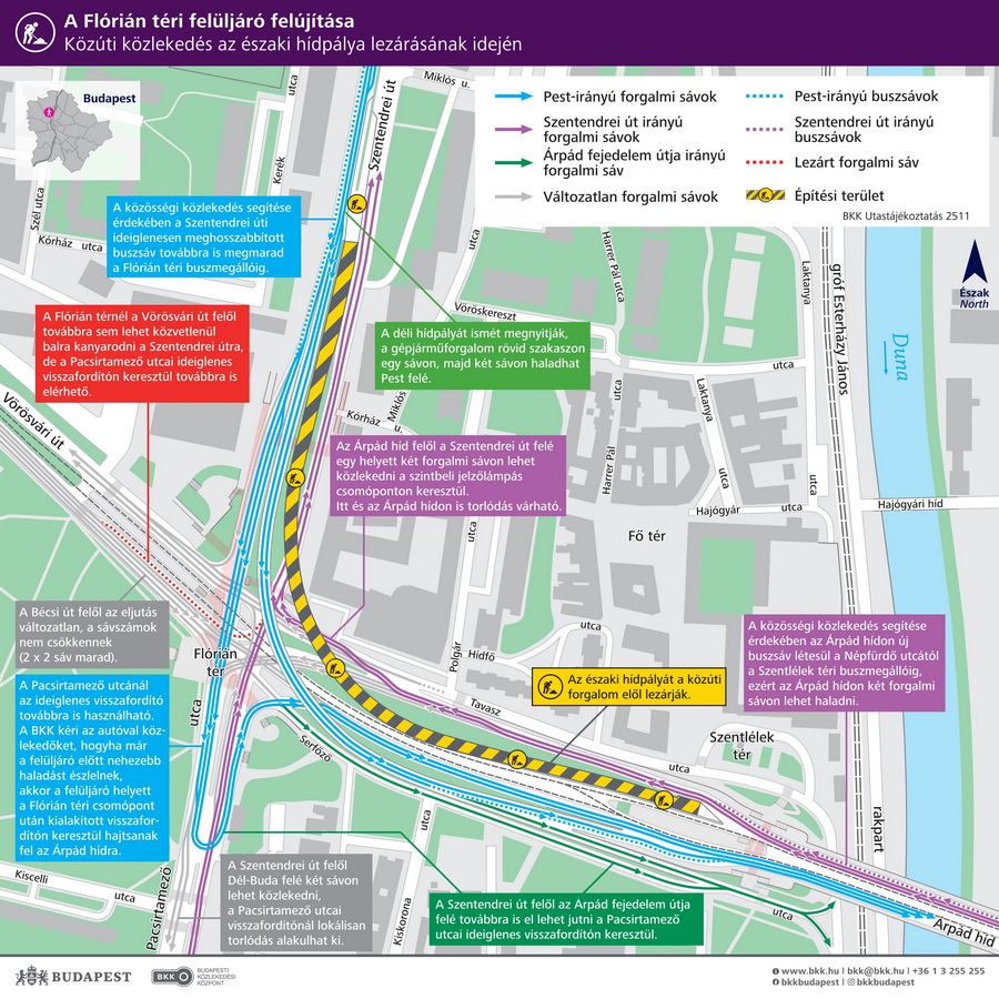 2211 Florianter Terkep