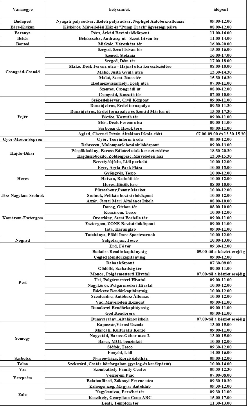 2511 Lightfriday Helyszinek